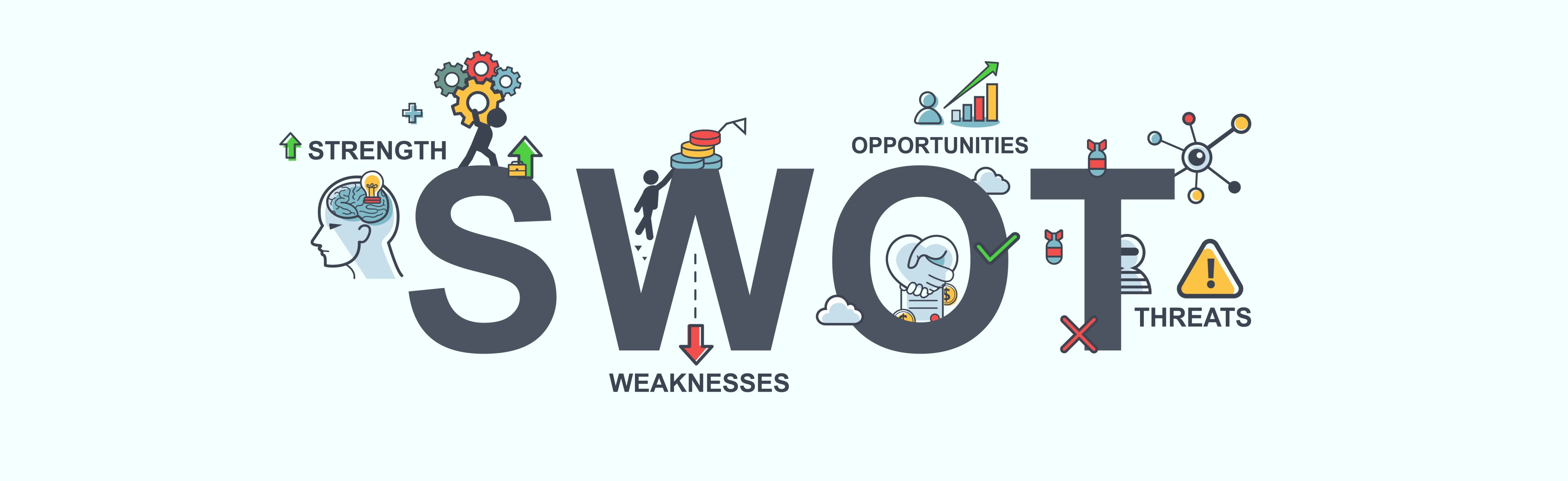 Swot Analizi Nedir?